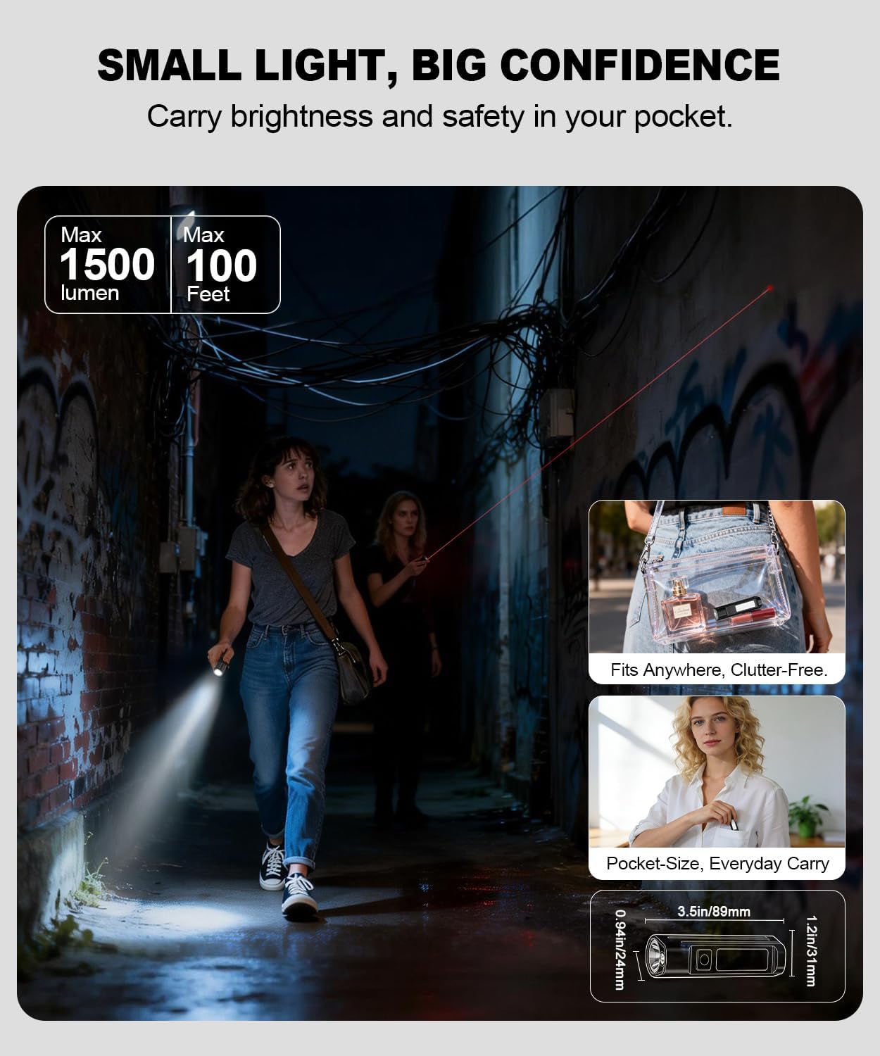 Torcia LED Portatile Impermeab - Cycling To Work recensione e prezzo