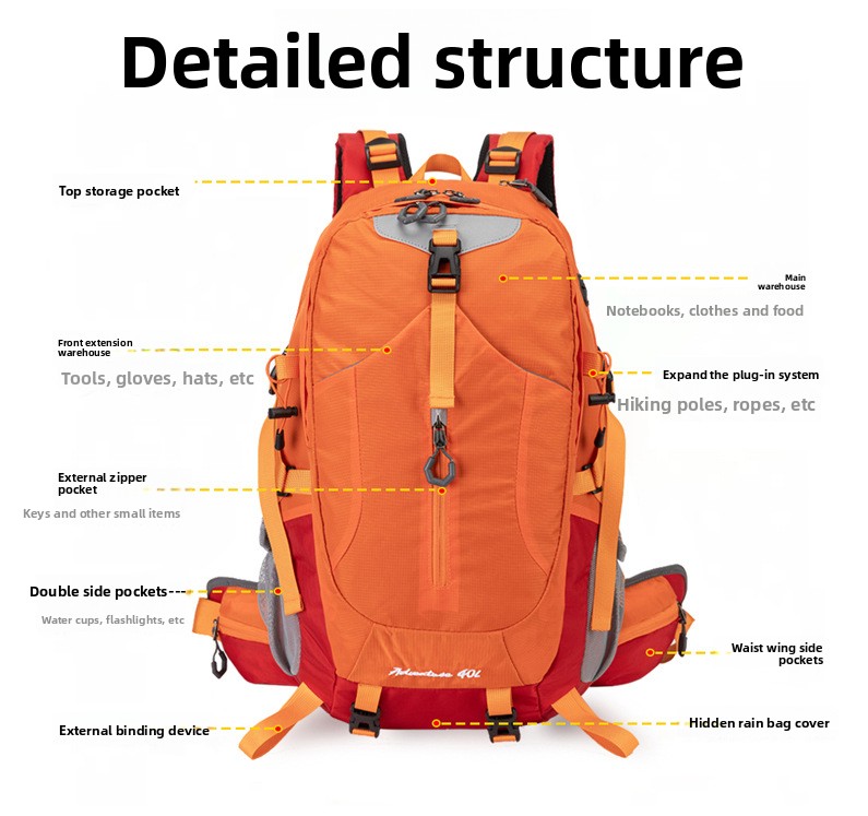Zaino Impermeabile da 40L per  - Cycling Commuter Backpack recensione e prezzo