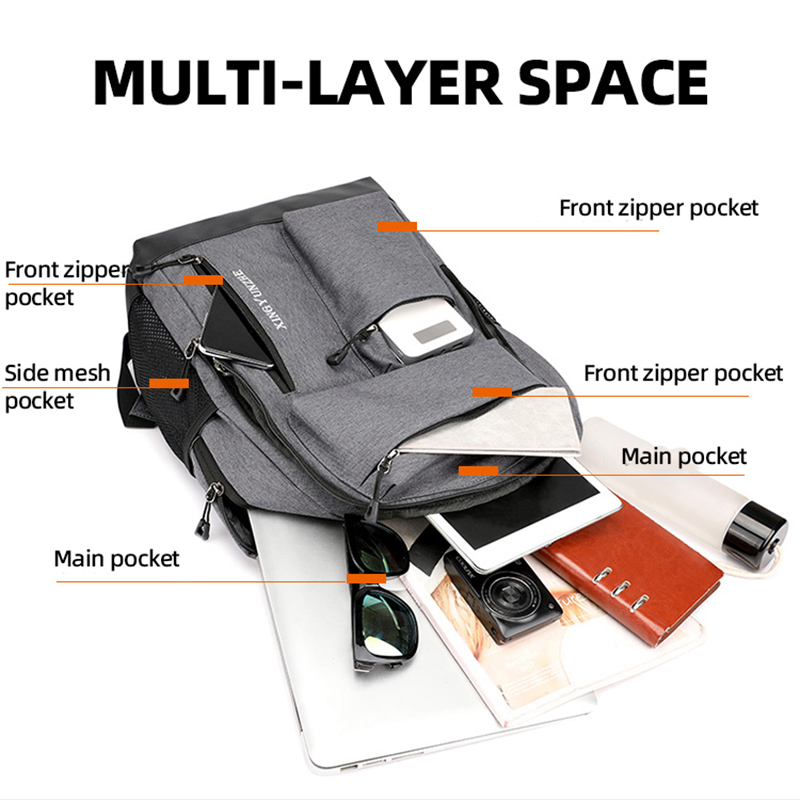 Zaino da uomo con ricarica USB - Cycling Commuter Backpack Laptop recensione e prezzo