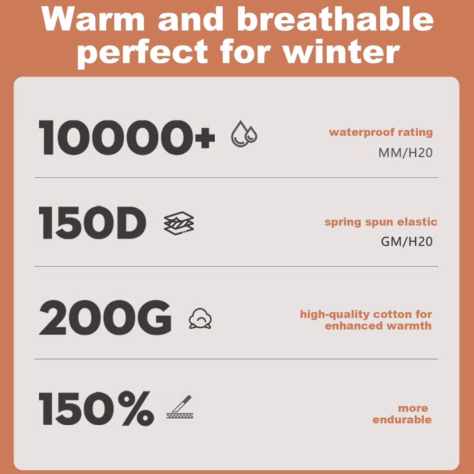 Giacca invernale da moto Abiti - Cycling Commute Clothes recensione e prezzo