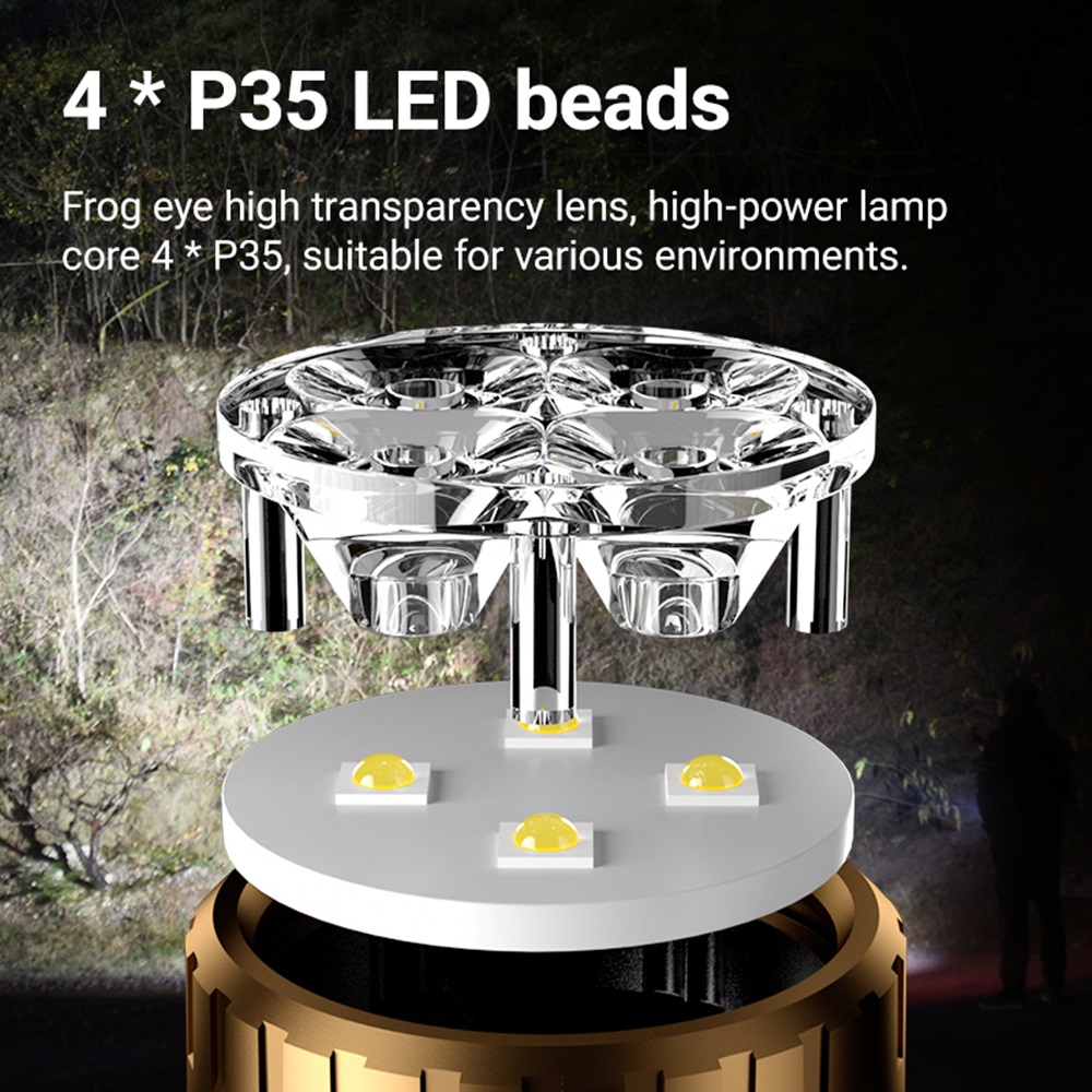 Mini torcia a 4 LED super lumi - Cycling To Work recensione e prezzo